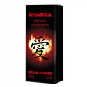 Perfumy Chakra