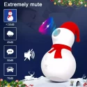 Bezdotykowy masażer łechtaczki Snowman