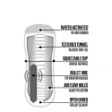 Masturbator Shower Stroker
