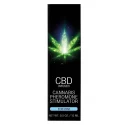 Cbd cannabis pheromone stimulator for him